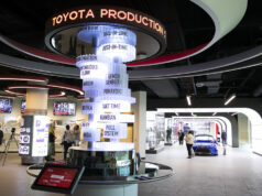 Toyota Texas Experience Center