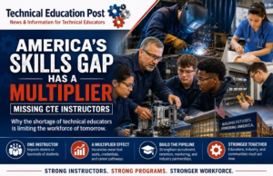 America’s Skills Gap Has a Multiplier: Missing CTE Instructors A career and technical education instructor teaches students in welding, automation, electrical technology, healthcare, and advanced manufacturing labs, illustrating how CTE instructors build the skilled workforce pipeline for America's future.